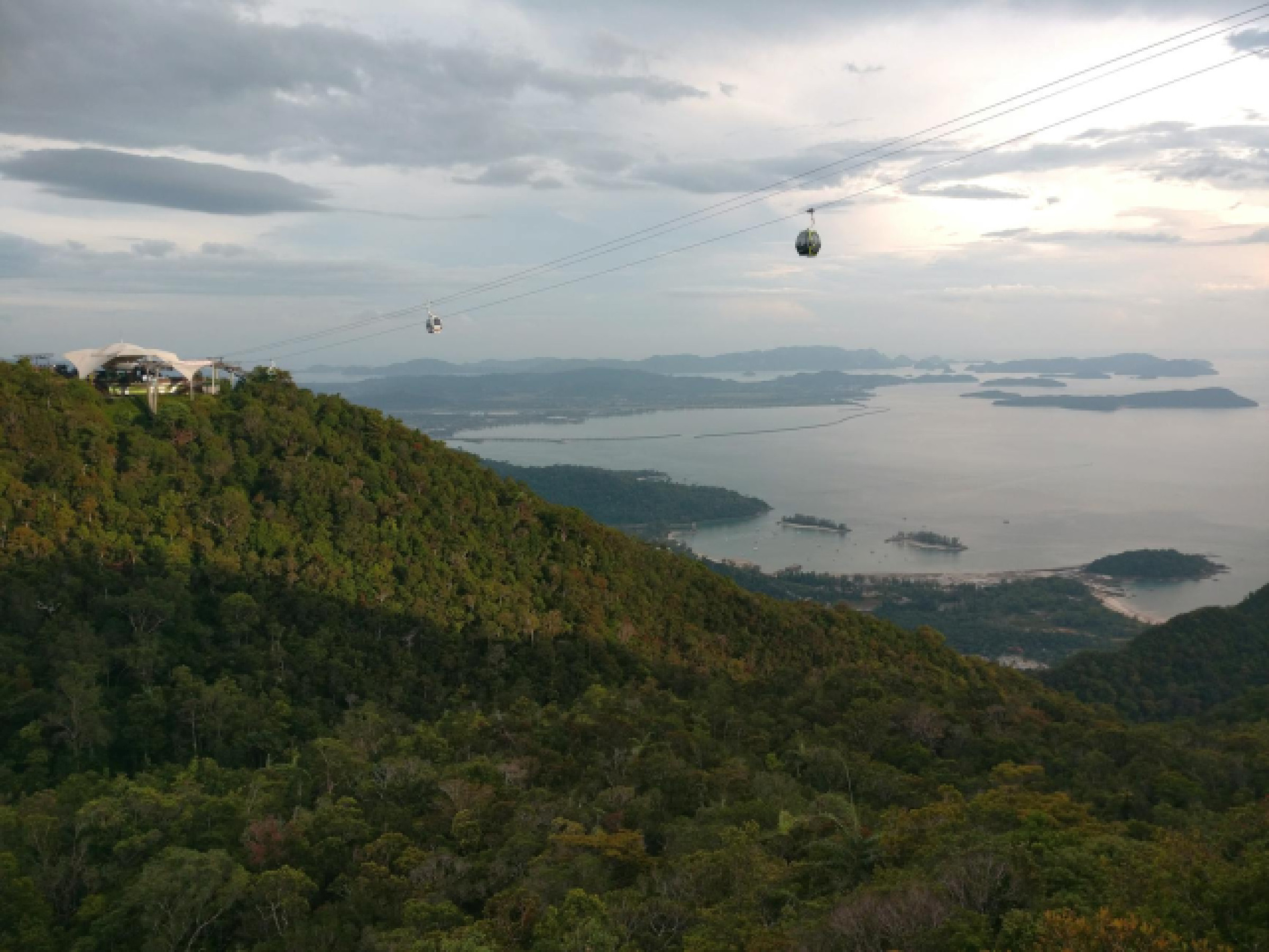 Langkawi Activités : Guide Local Incontournable